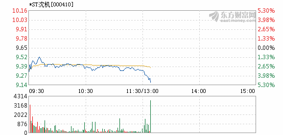 新闻资讯 第256页