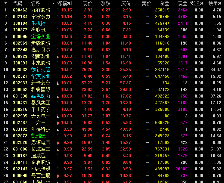 聚焦发展动态与行业洞察，600209最新消息全面解读