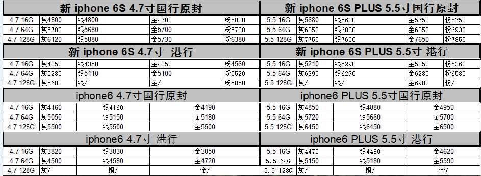 无锡苹果6最新报价，探索自然美景之旅，寻找内心的宁静