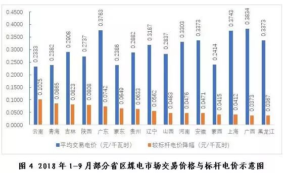 家庭理性电费管理指南，2022最新策略，如何有效节约家庭电费支出？