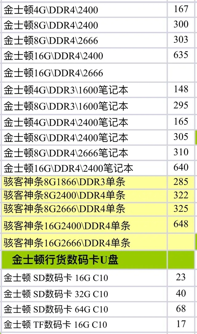 第1084页