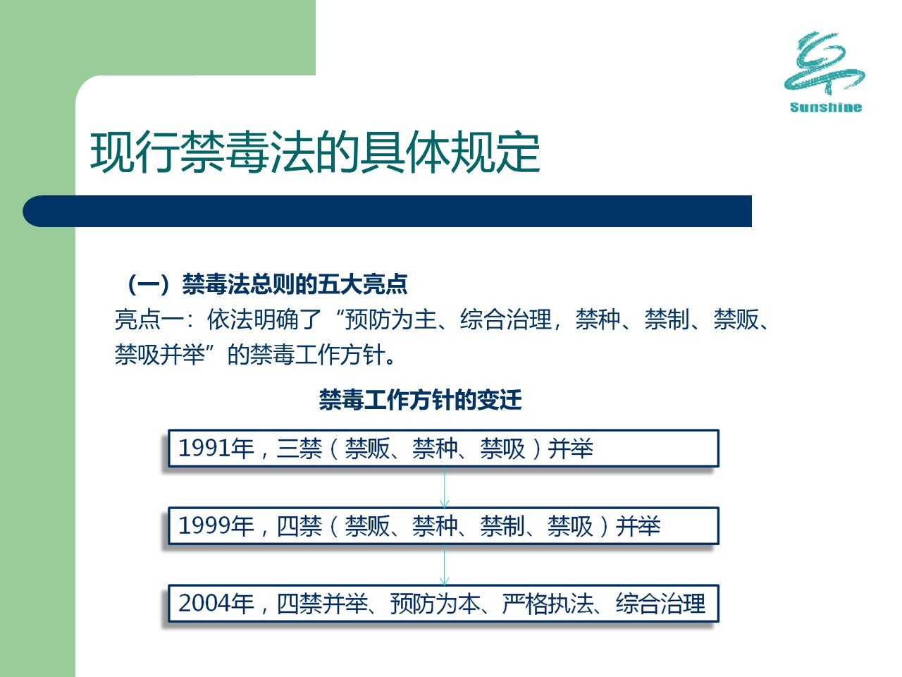 禁毒法全文最新2016，时代的警钟与社会的守护神