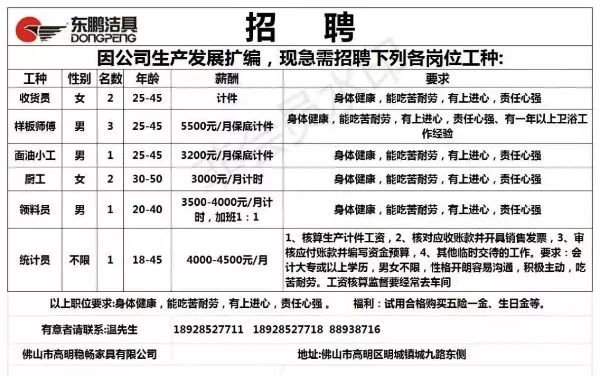 雅刚最新招聘，引领时代，行业先锋的招募启事