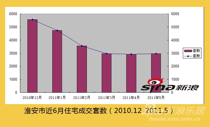 第992页