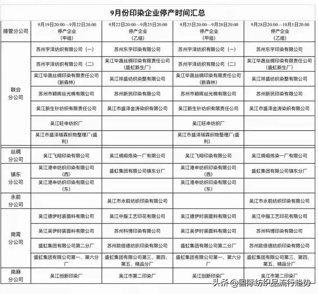 吴江停电通知，探索自然美景之旅受阻，最新停电信息一览无余