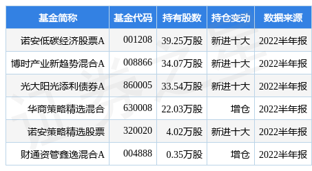 欧科最新公告，创新引领，塑造行业未来新篇章