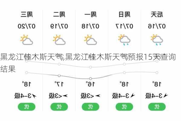 佳木斯最新天气预报