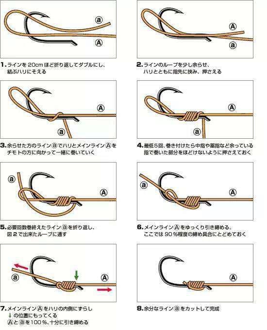 鱼钩最新绑法,鱼钩最新绑法，一段温馨的钓鱼记忆