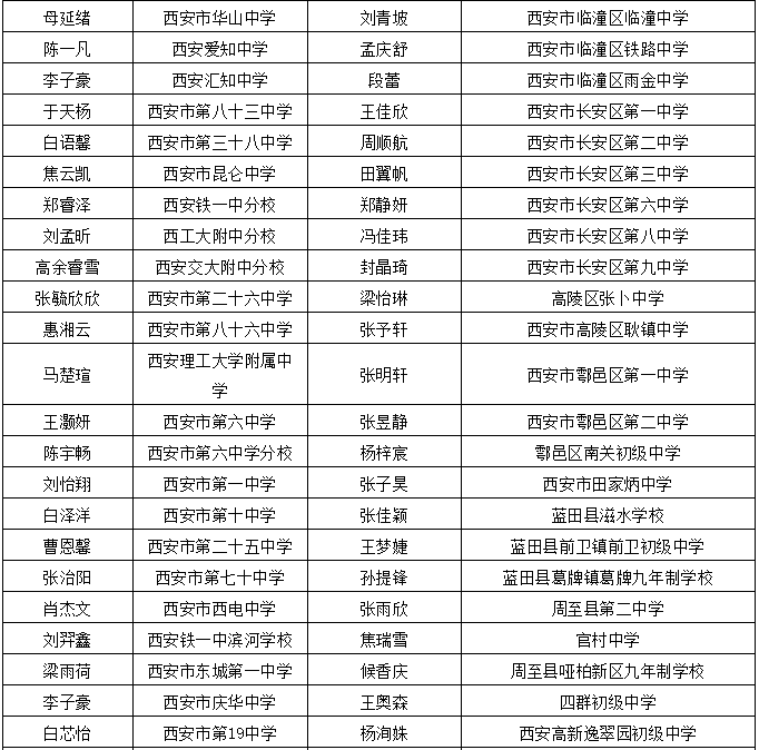 最新沐川干部公示,最新沐川干部公示，一场自然美景的探索之旅