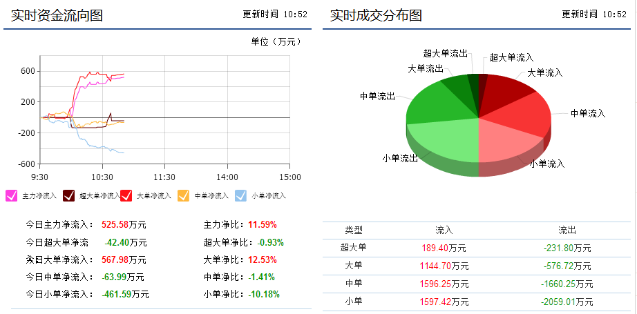 世纪星源最新传闻揭秘，揭秘传闻背后的真相🚀