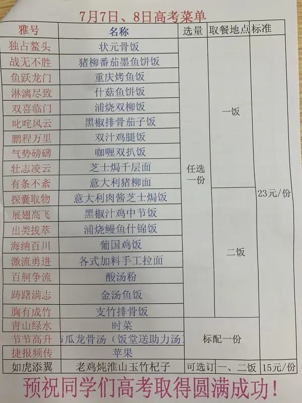 最新高三食谱，营养搭配助力高考冲刺学子备战高考