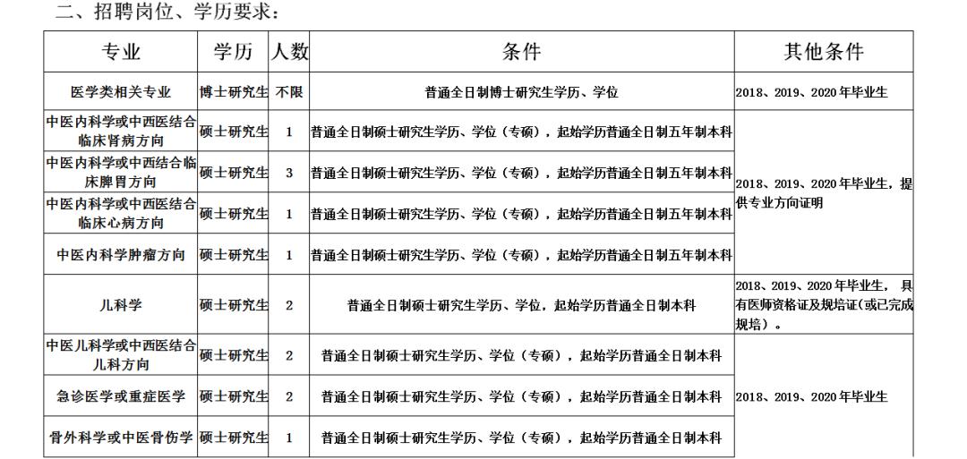 联系我们 第165页