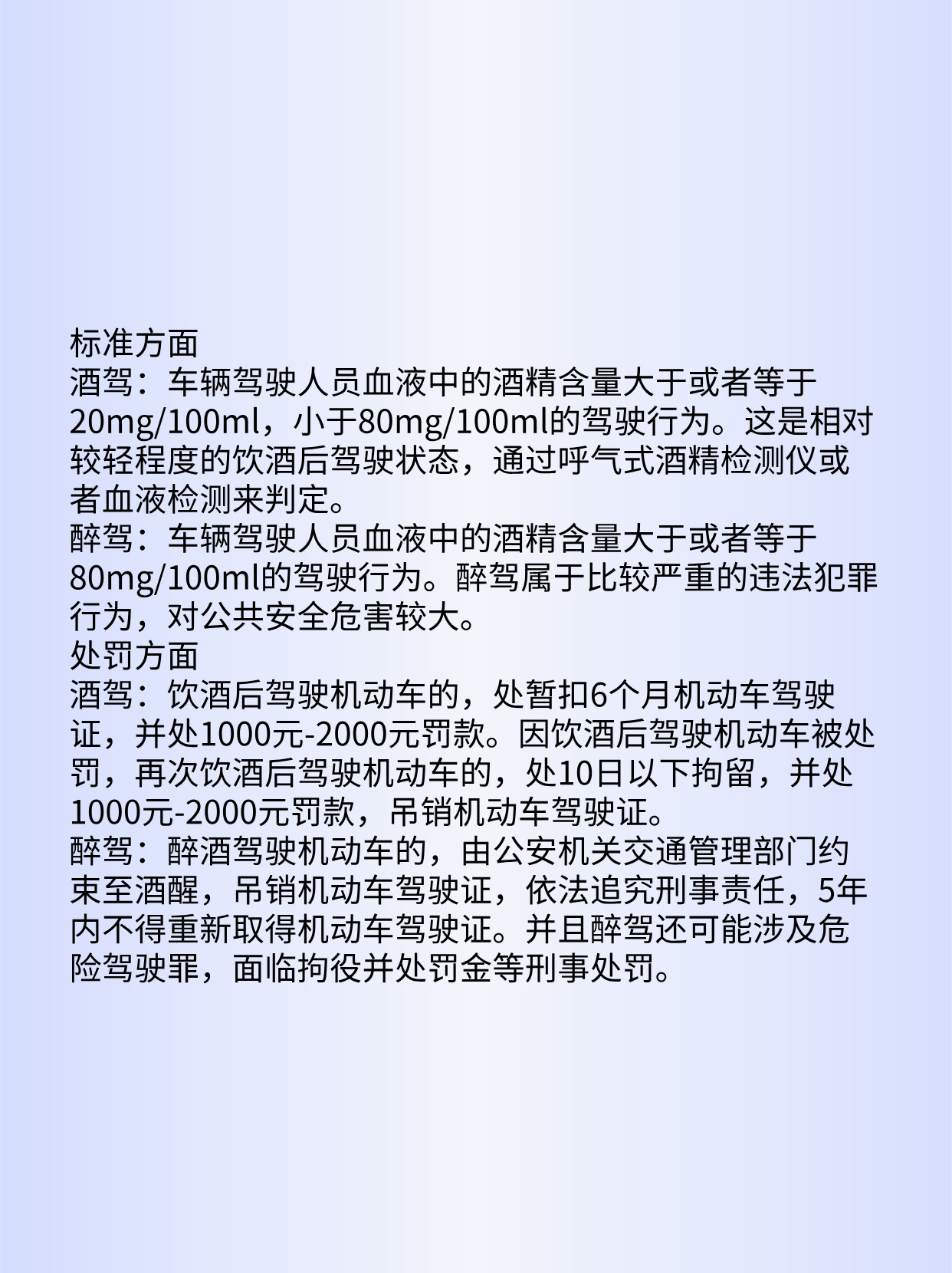 酒驾标准处罚规定最新,酒驾标准处罚规定最新，步骤指南