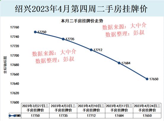 案例展示 第163页