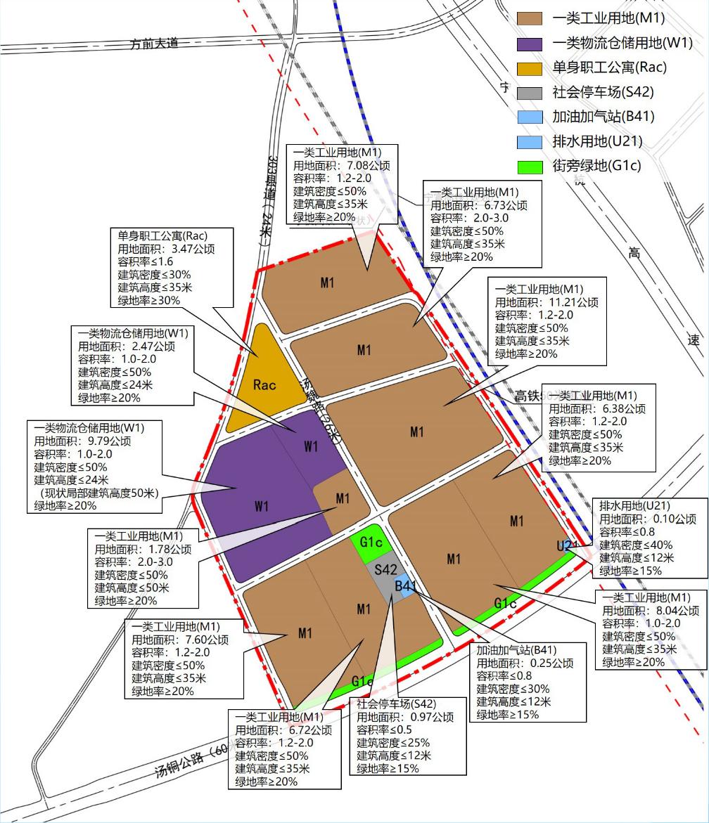 最新区域规划及其高科技产品概览