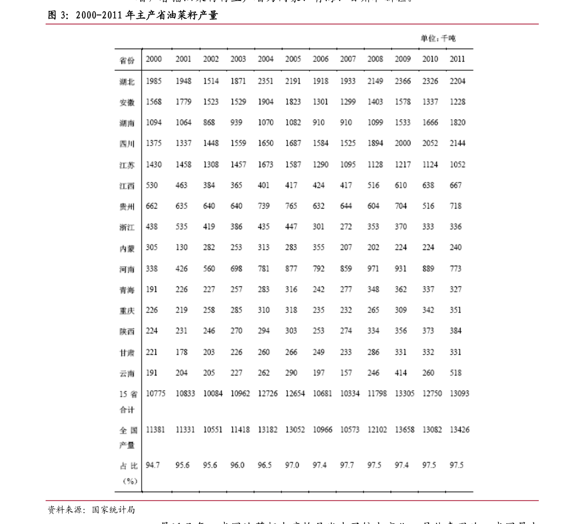 云南橡胶最新报价表及获取指南