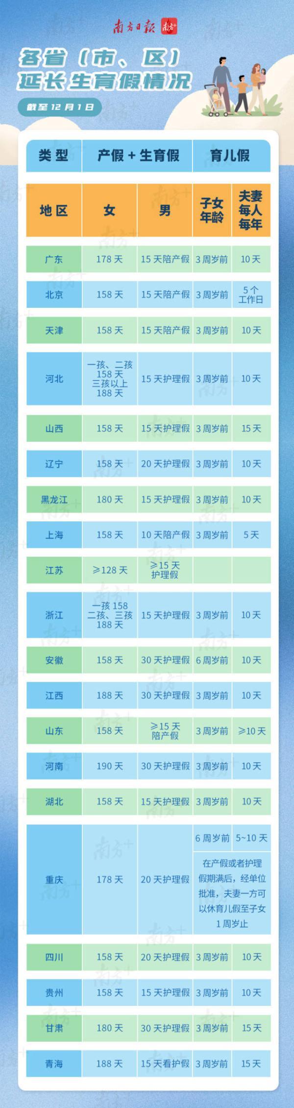 关于我们 第151页