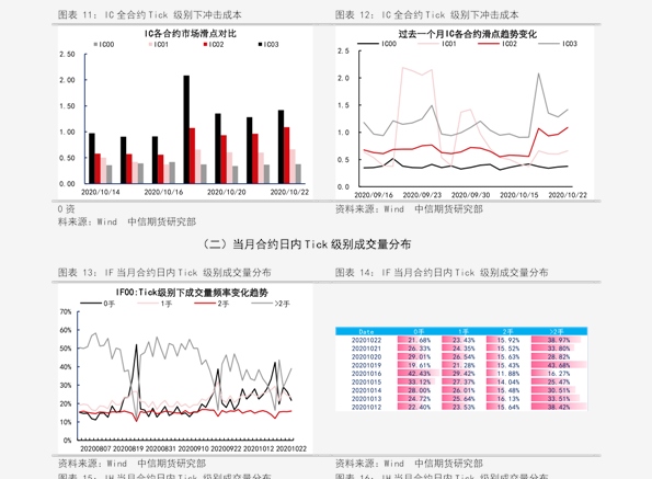 案例展示 第148页