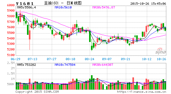 关于我们 第136页