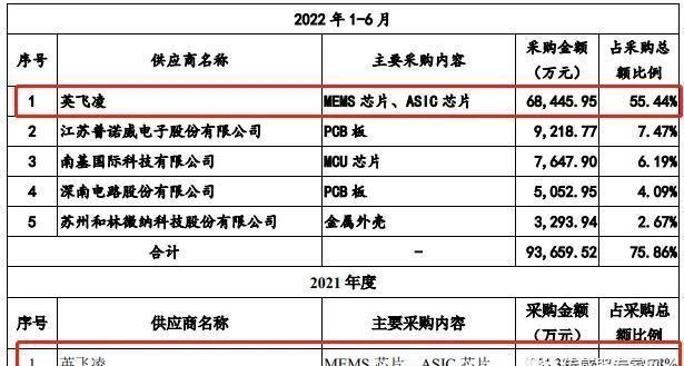 联系我们 第131页