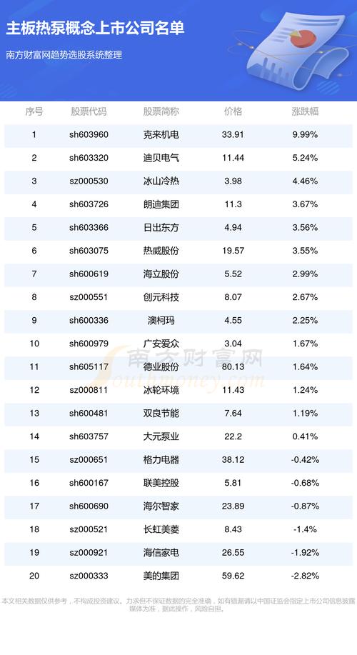 新闻资讯 第133页