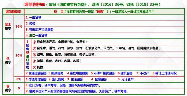 联系我们 第125页