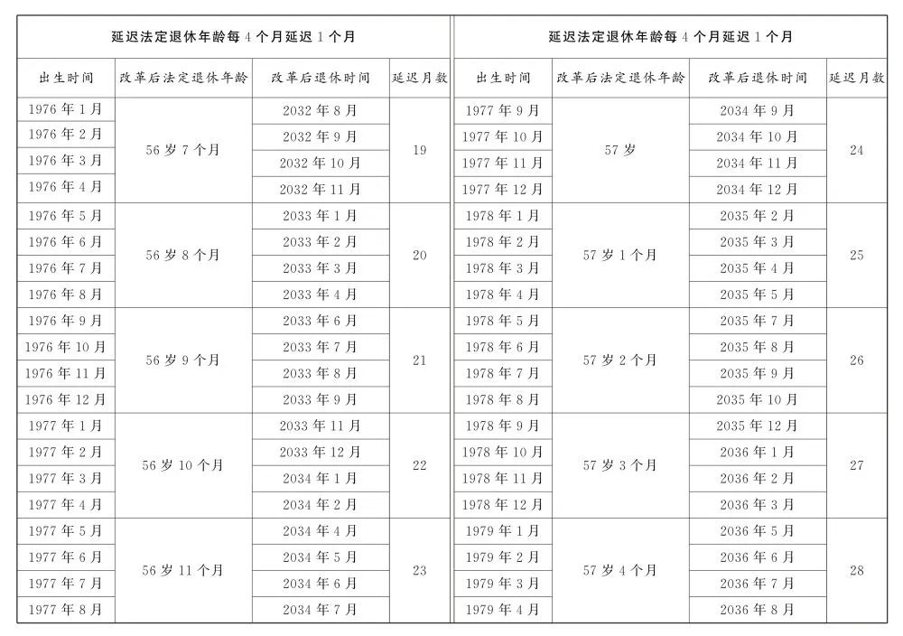 关于我们 第125页