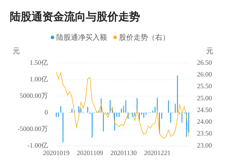 探寻自然魅力与股市动态，一场心灵之旅与000498股票行情的交织