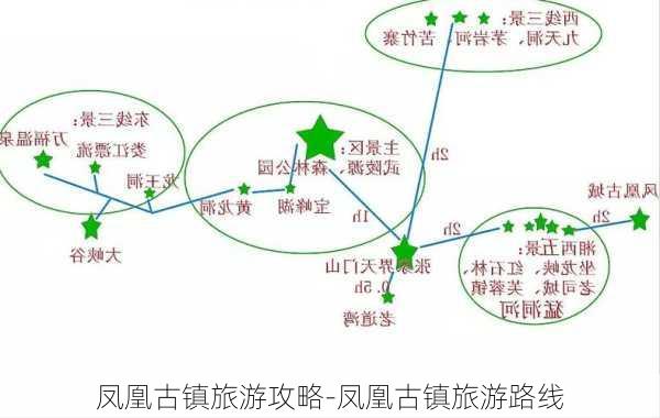 科技引领下的最新台凤旅游路线探索无限魅力