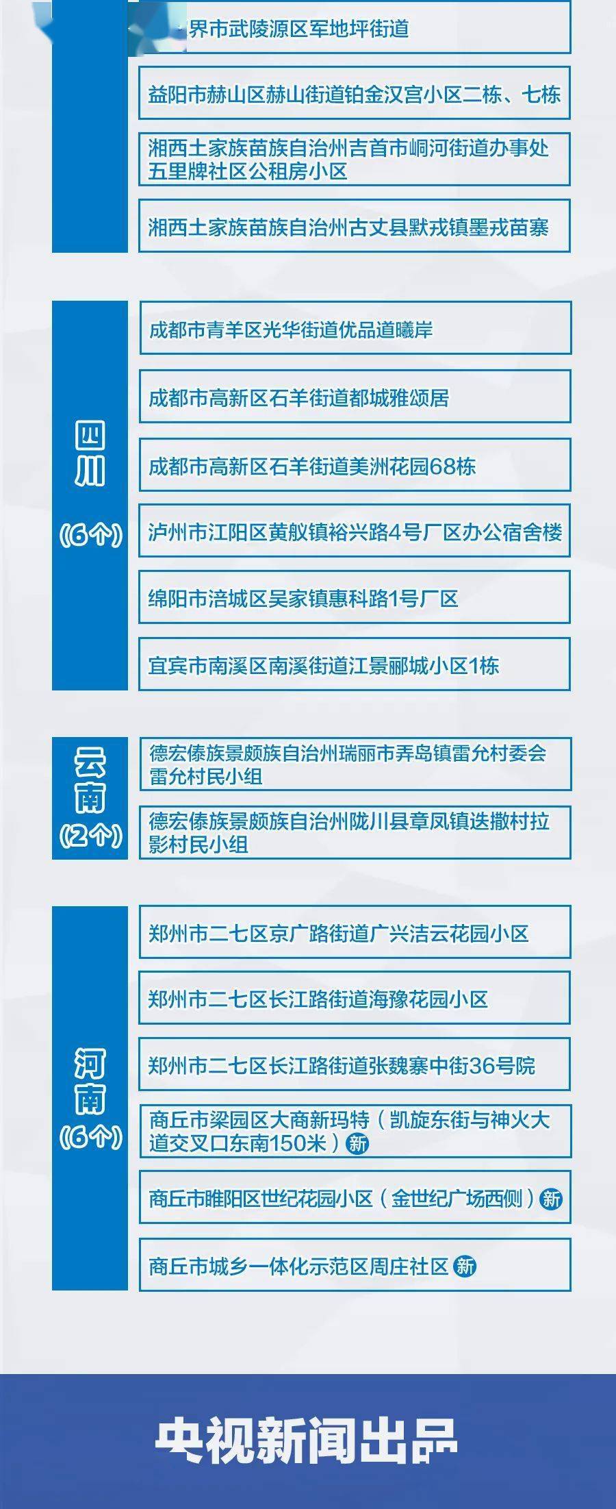 最新最新,最新最新，如何完成一项任务或学习一种技能的详细步骤指南（适合初学者与进阶用户）