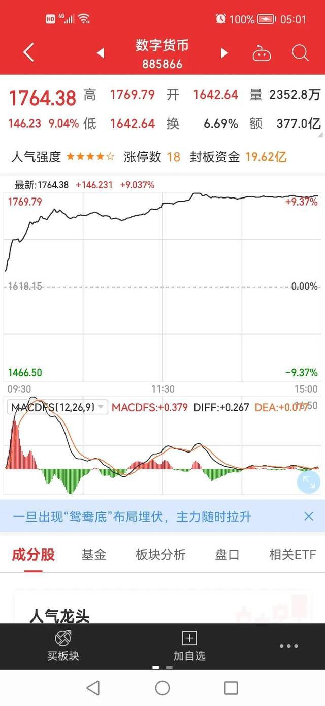 金证股份股票行情，科技巨擘重塑投资体验，开启新篇章