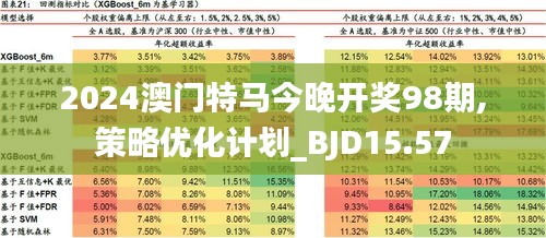 2024今晚澳门开特马,全身心解答具体_任务版22.205