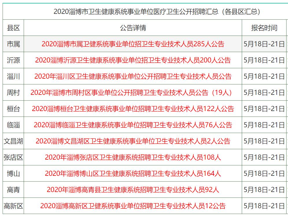 产品中心 第161页