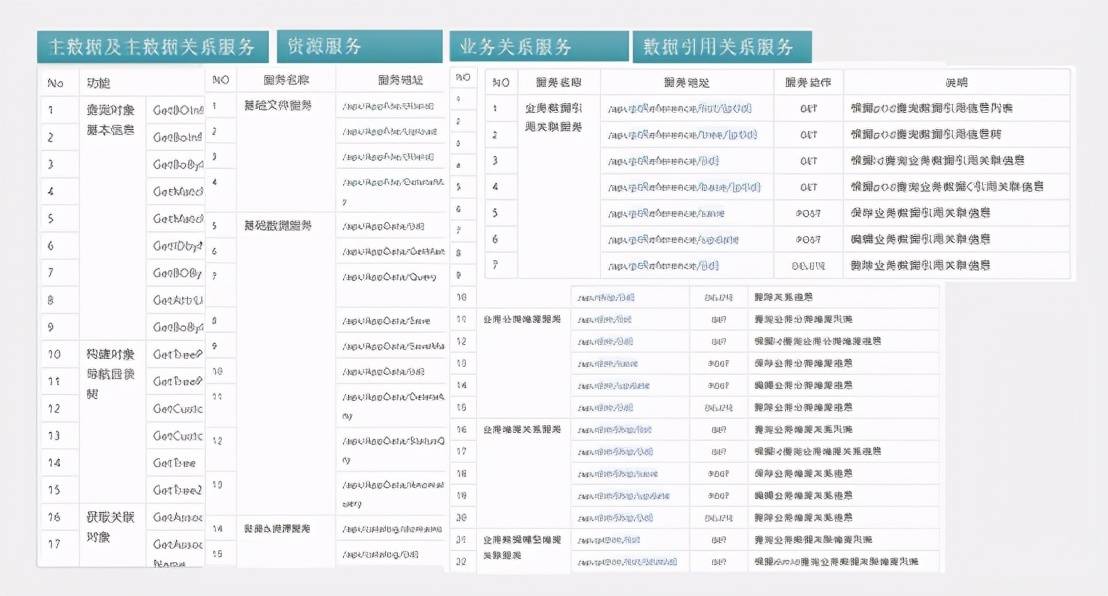 2024新澳正版资料最新更新,全身心数据计划_仿真版22.960