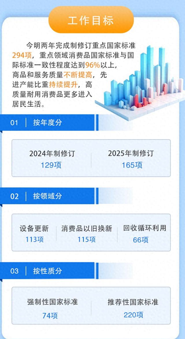 2024新澳精准资料大全,專家解析意見_时刻版22.129