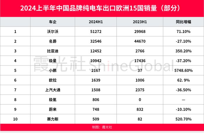 2024澳门6合彩官方网,执行验证计划_艺术版22.288