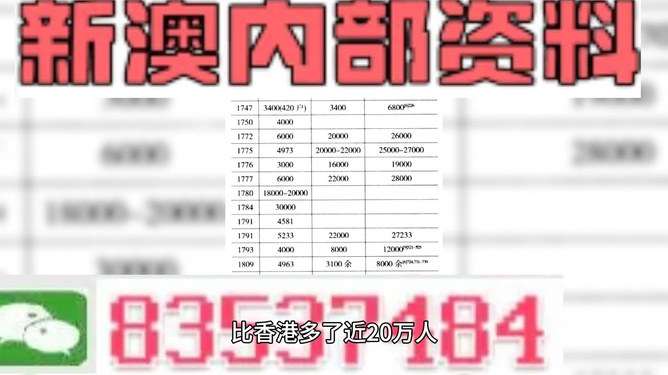 2024澳门天天开好彩精准24码,操作实践评估_任务版22.281