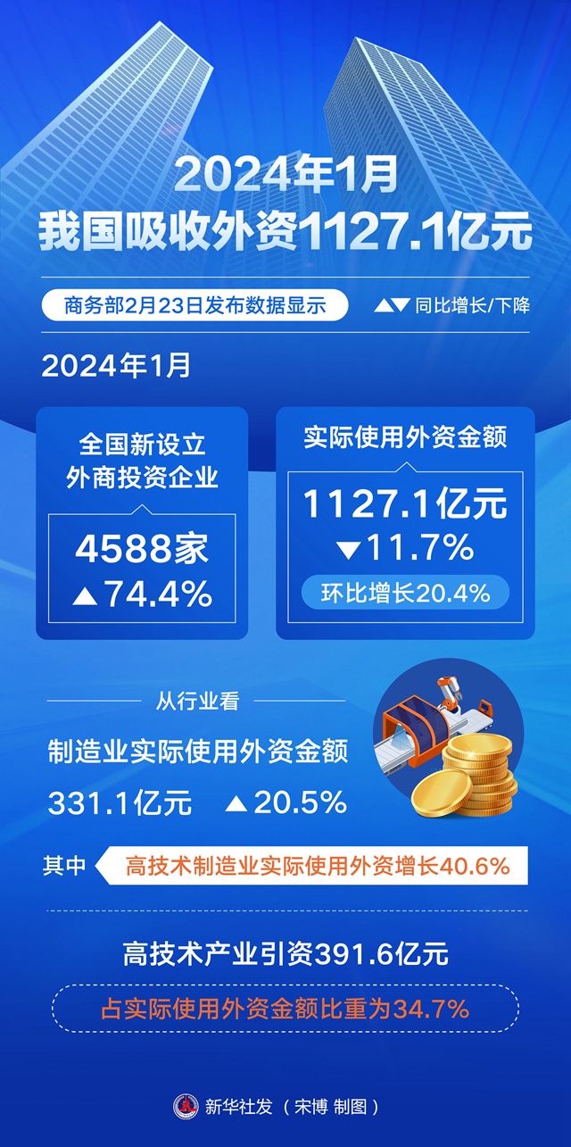 2024澳门天天彩六开彩免费图,详细数据解读_万能版22.127