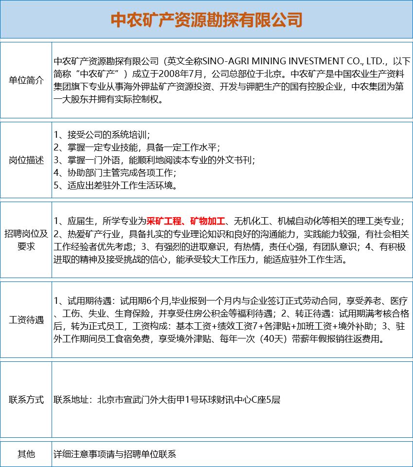 新闻资讯 第108页