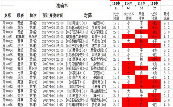 351822cm查询澳彩,全面信息解释定义_Allergo版(意为轻快)22.377