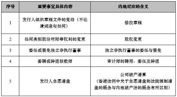 新闻资讯 第107页