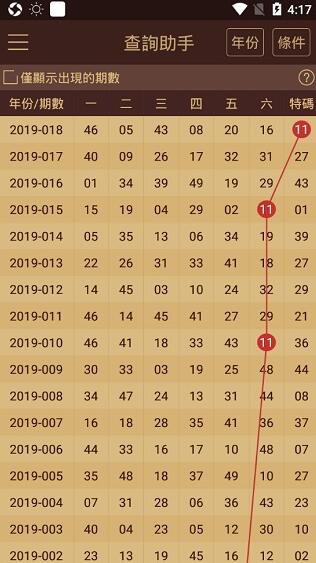 新2024年澳门天天开好彩,实时处理解答计划_月光版22.816