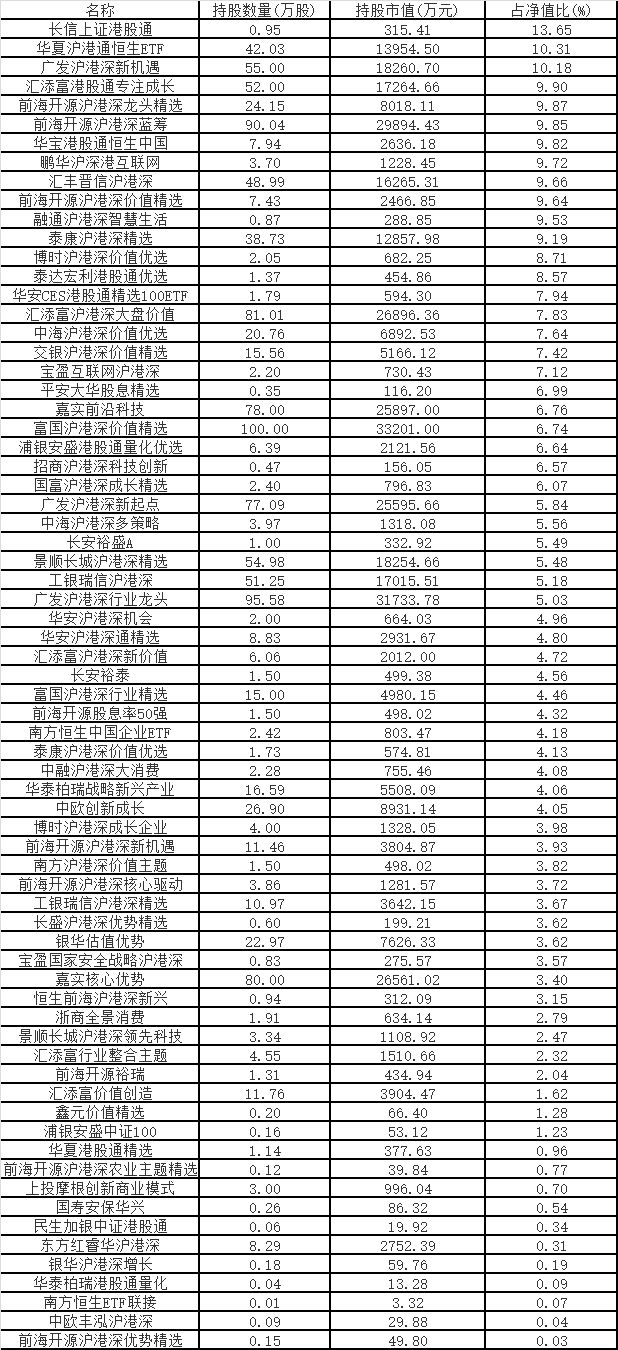 新奥门开奖结果2024开奖记录查询表,深入研究执行计划_效率版22.863