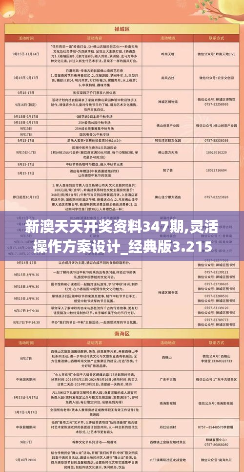 新澳天天开奖资料,快速处理计划_真元境22.887