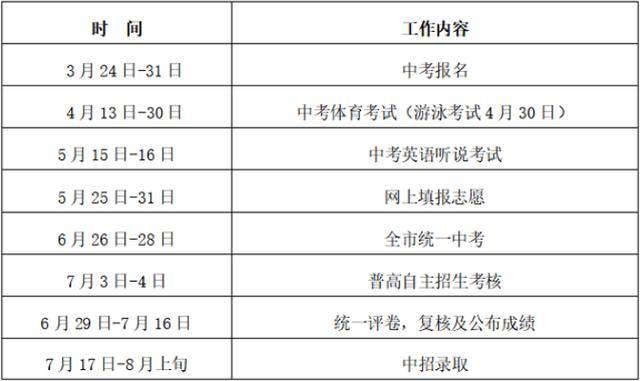 新澳门六开奖历史记录,精准解答方案详解_声学版22.961