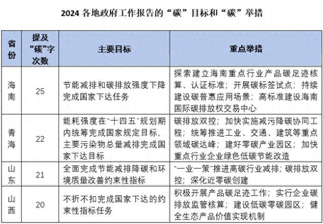 新澳门历史开奖结果记录,专家意见法案_轻量版22.529