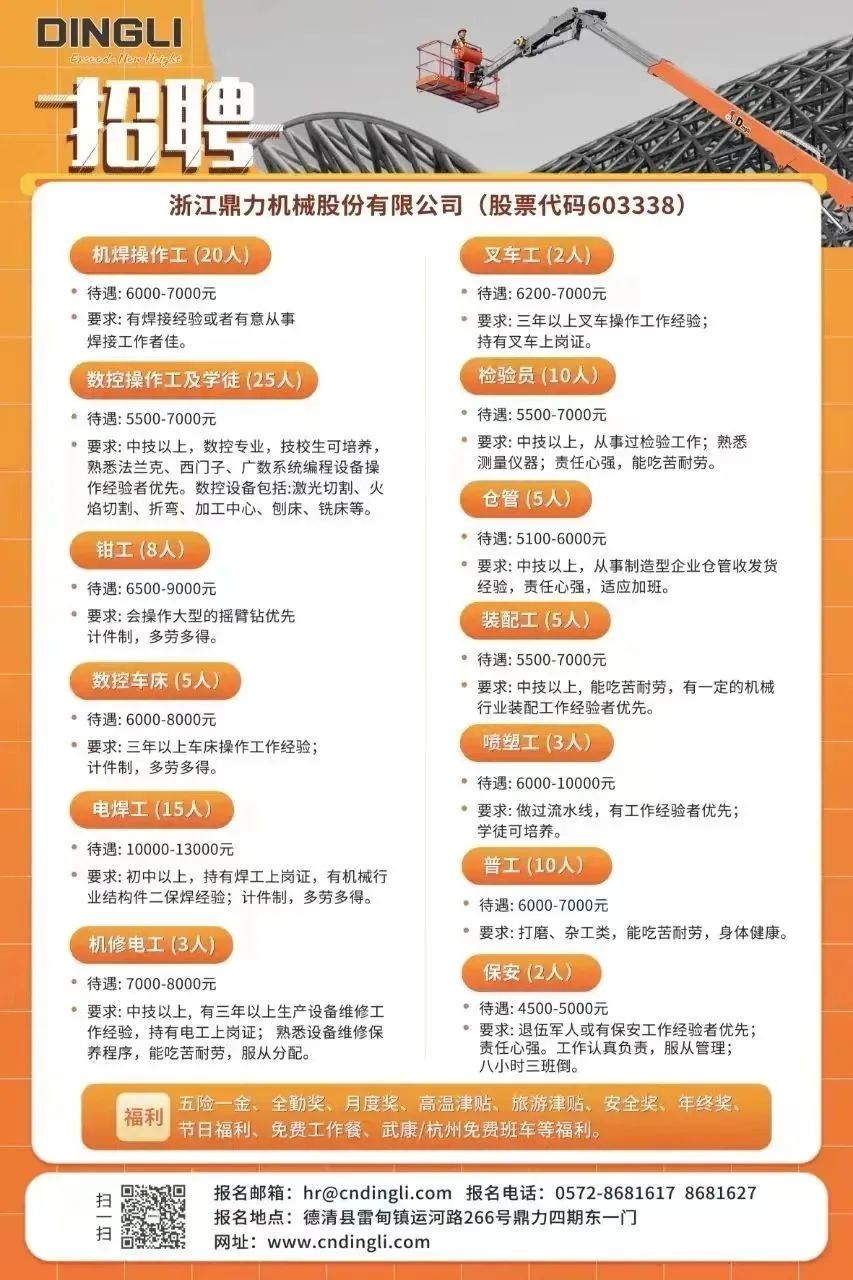 宁波51招聘网最新招聘,宁波51招聘网最新招聘，开启你的职业新征程🚀