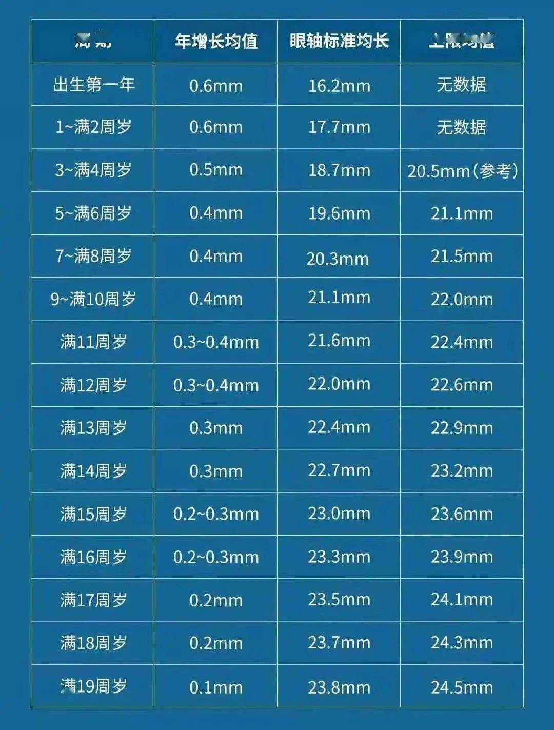 产品中心 第139页