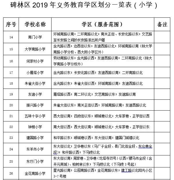 西安最新学区划分，小巷深处的教育宝藏与特色小店探索