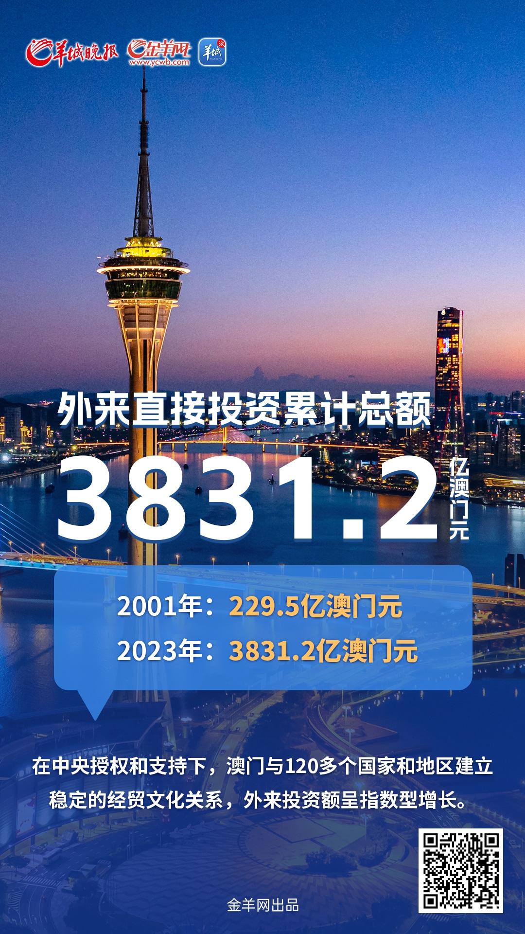 联系我们 第78页